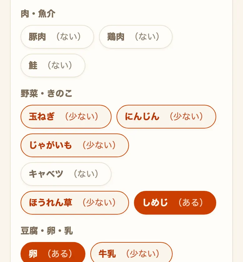 食材の在庫の画面。「肉・魚介」「野菜・きのこ」「豆腐・卵・乳」の見出しごとに、食材名と（ある）（少ない）（ない）が書かれたチップが並んでいる